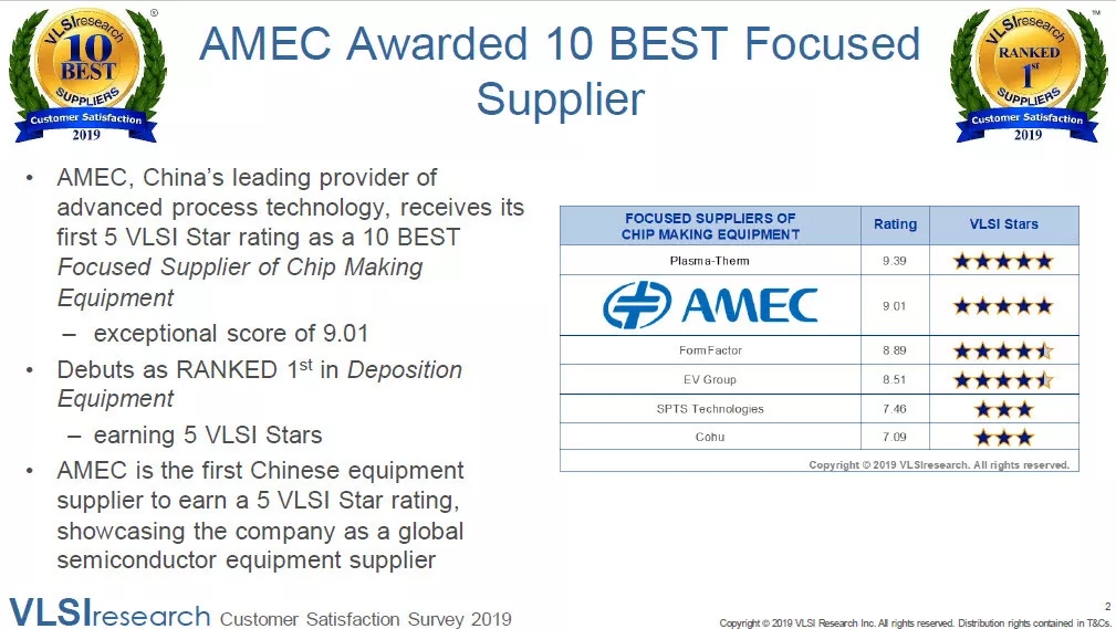 BBIN��Ѷ-������Ϸ����