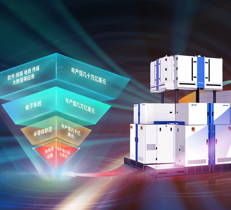 BBIN��Ѷ-������Ϸ����